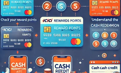 Step-by-step guide to redeem ICICI credit card reward points to cash with icons for each stage, including checking balance, understanding rates, and receiving cash credit.